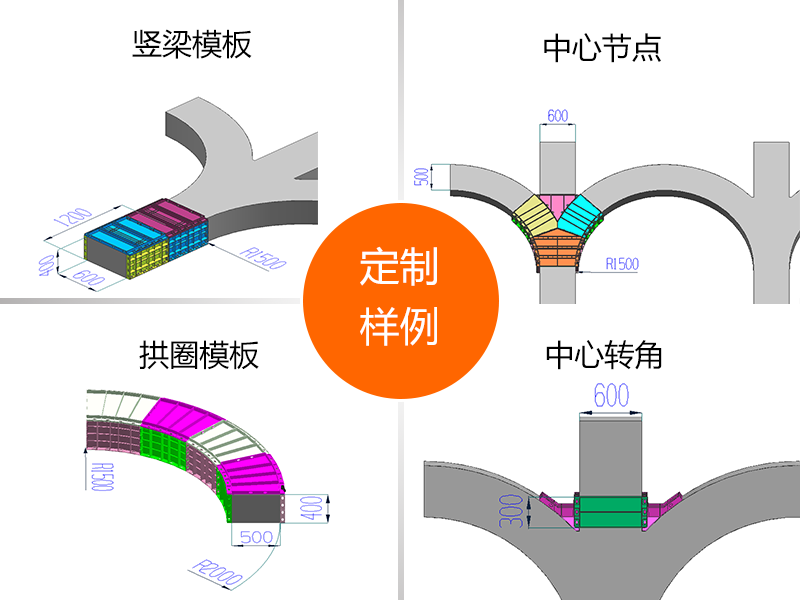 高速公路拱形护坡单价