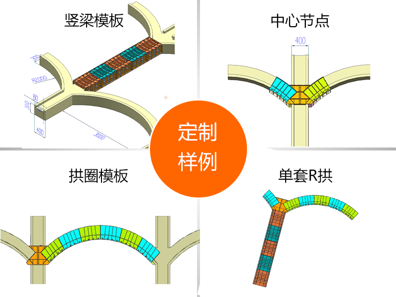 铁路护坡拱形骨架