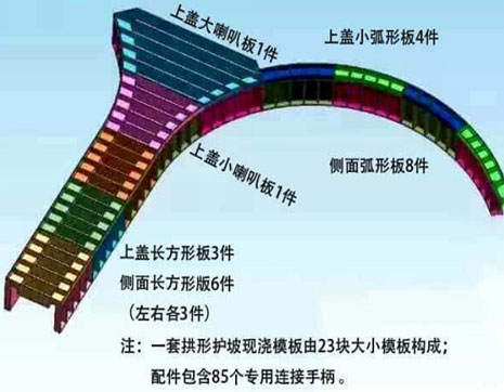 鼎骏研发设计团队免费出具效果图