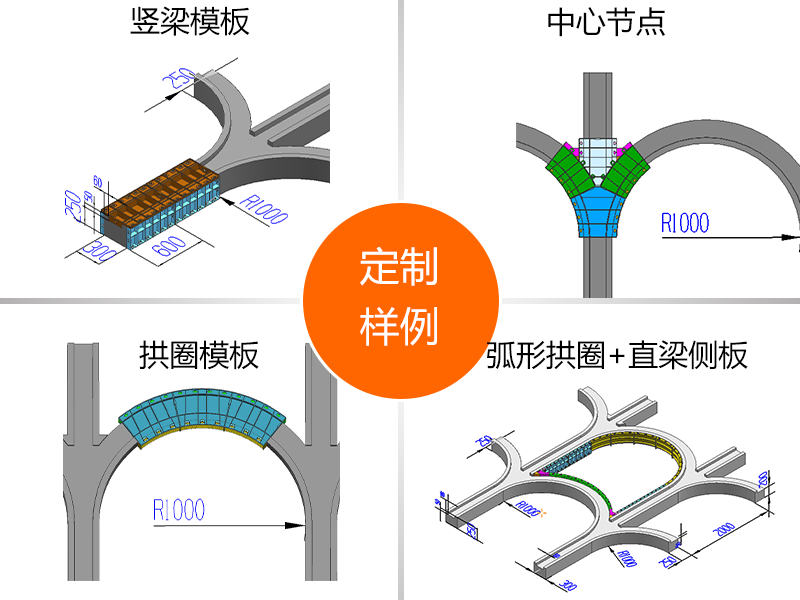 骨架式护坡