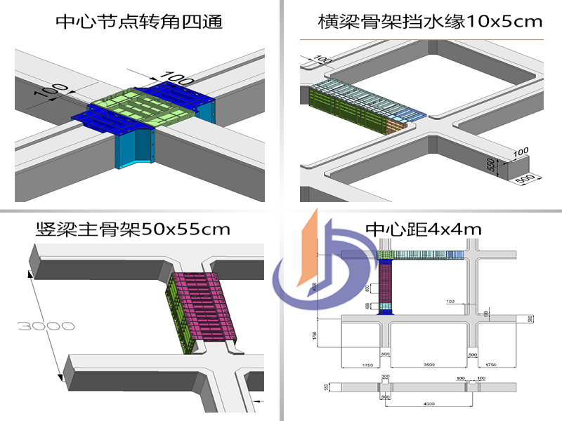 锚索框格梁模板