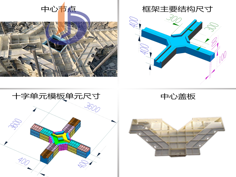 护坡框架梁、护坡模具